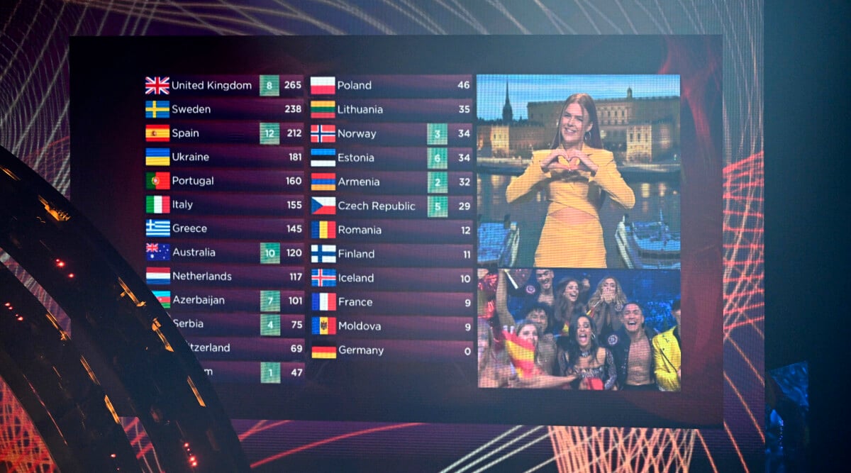 Dotters stora avslöjande i Eurovision-finalen – barnbeskedet i direktsändning