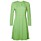 ärtgrön klänning från Jumperfabriken