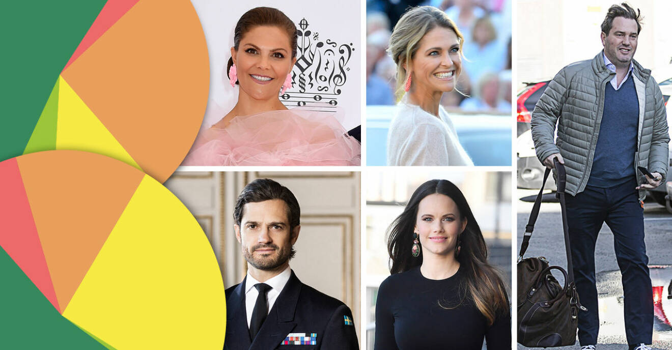 Vem i den svenska kungafamiljen klär sig bäst? Sifo-undersökning med Svensk Damtidning