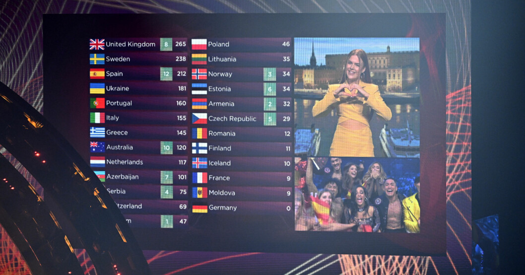Dotters stora avslöjande i Eurovision-finalen – barnbeskedet i direktsändning
