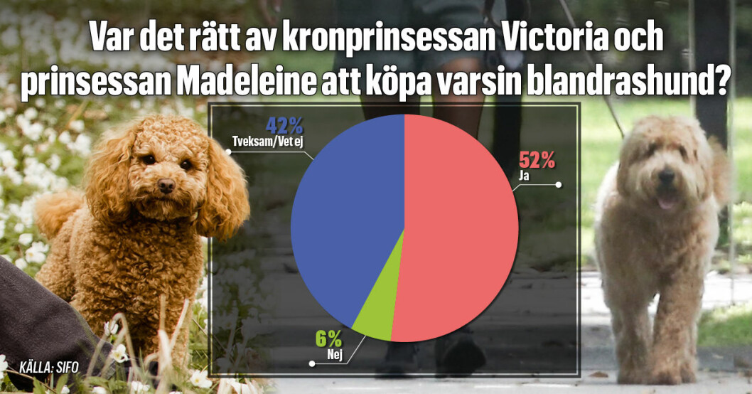 Grafik: Johan Söderlund