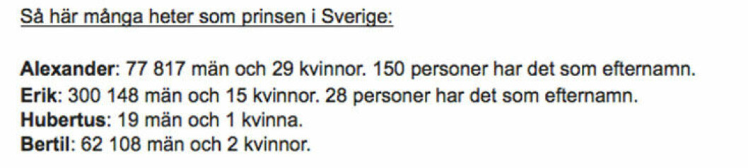 namn