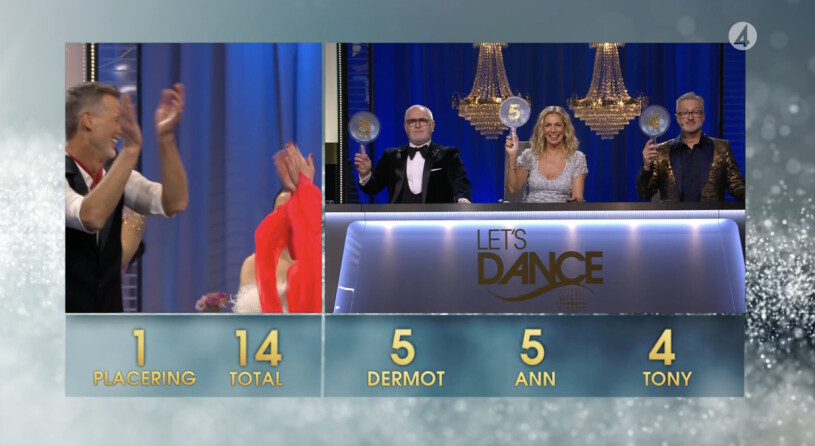Höga poäng för första programmet! Rickard Sjöberg får sina poäng i Let's Dance